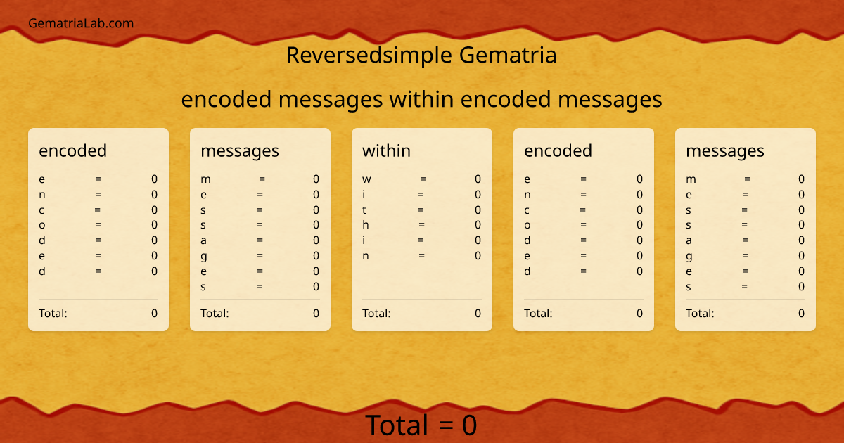 encoded messages within encoded messages in reversedsimple Gematria